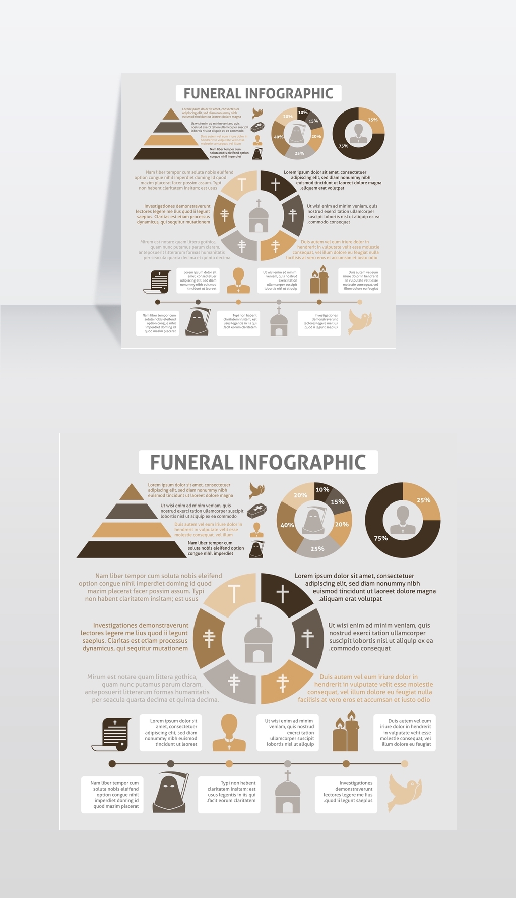 殡仪馆承接礼仪服务发展信息图表报表矢量图-版权可商用